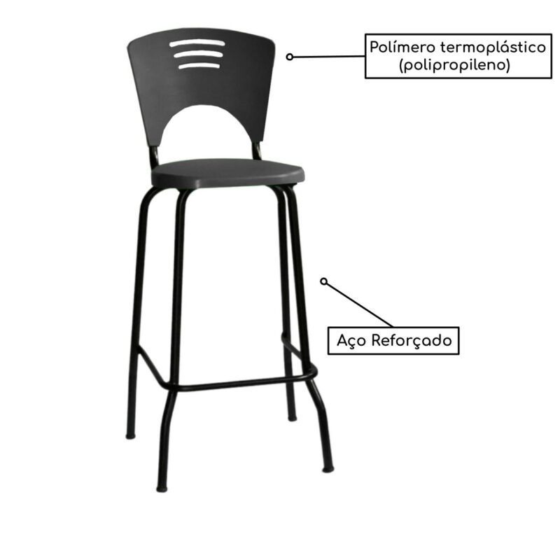 Banqueta Fixa Alta Piacere – Cor Preto – 34103 META Móveis para Escritório em Anápolis Banquetas 4