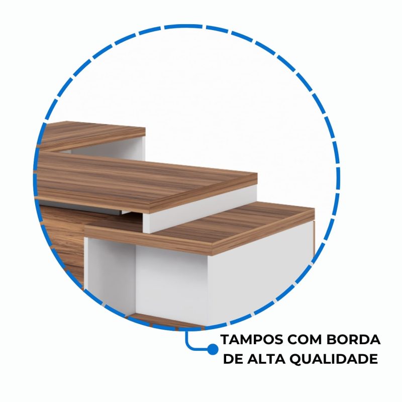 Mesa para Escritório em “L” com Gavetão – 1,92X1,60m -NOGAL SEVILHA/BRANCO – 34431 META Móveis para Escritório em Anápolis Linha 40 mm Nogal – Branco 9